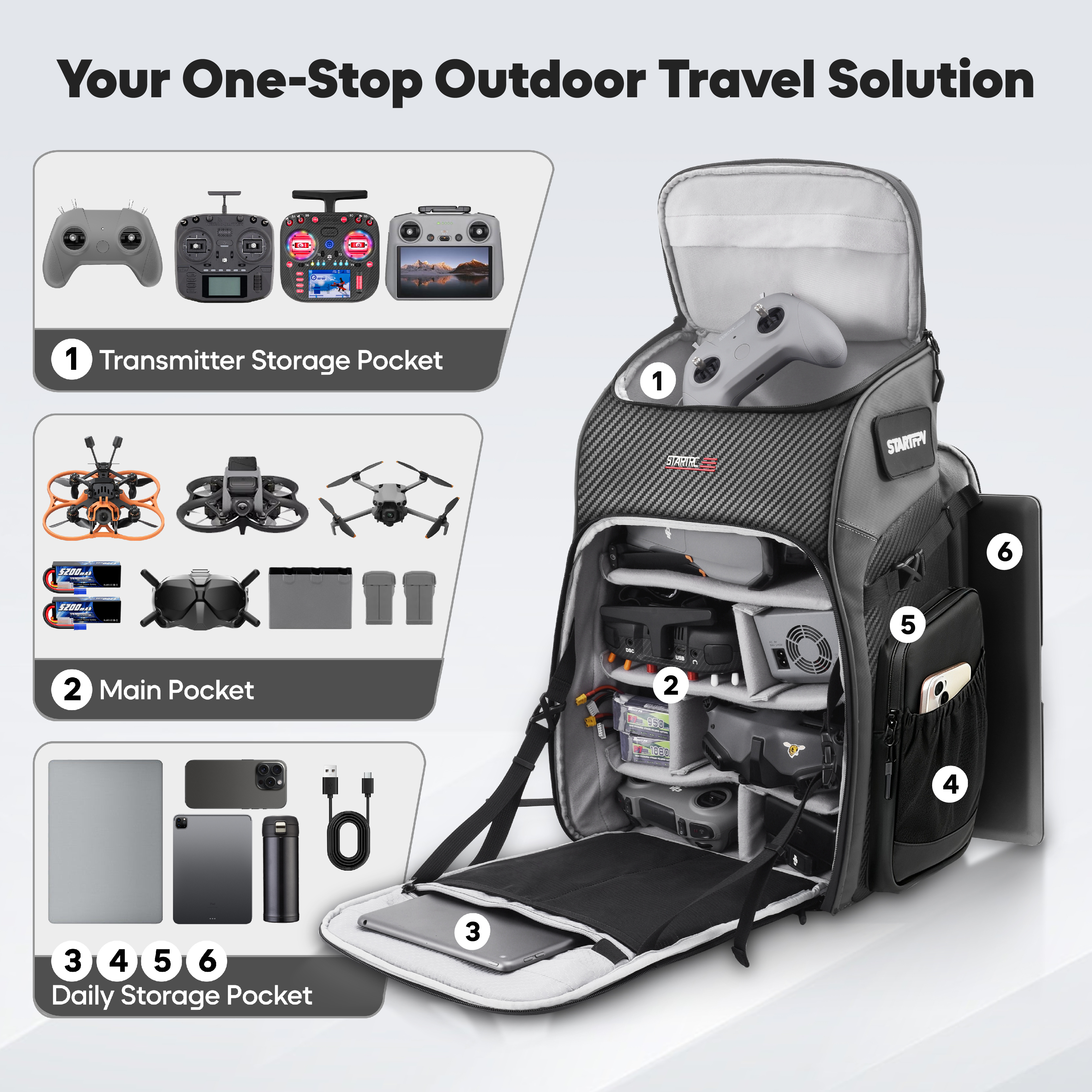 FPV Drone Backpack 40L Profess - Drone Racing Goggles ulasan dan harga